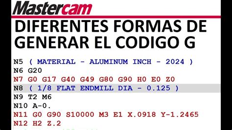 Generador de Código G y referencia de programación 